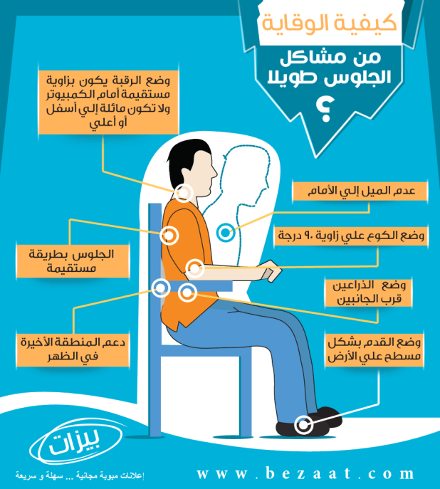 #انفوجرافيك كيفية الوقاية من مشاكل الجلوس طويلا