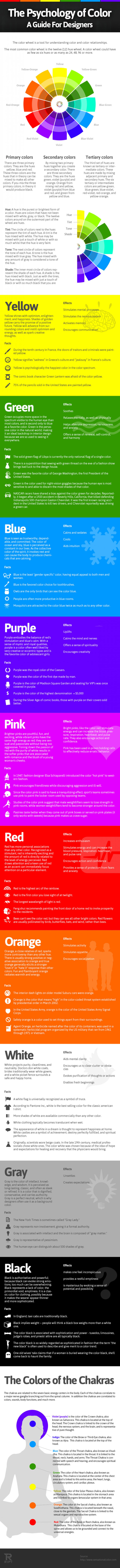 What Colours Should You Use For Your Logo and Website? #Infographic