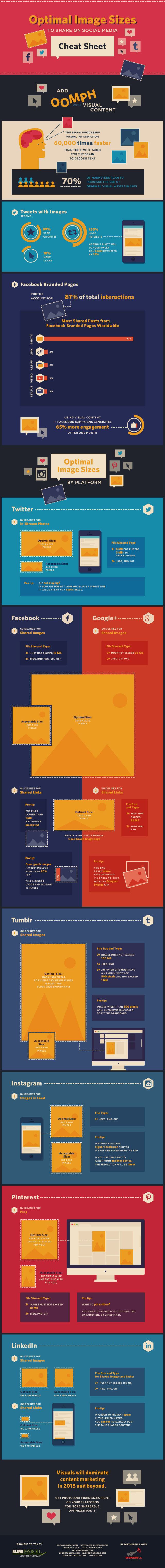 How to Boss Social Media Using Images -Even If You’re Not a Designer- #Infographic