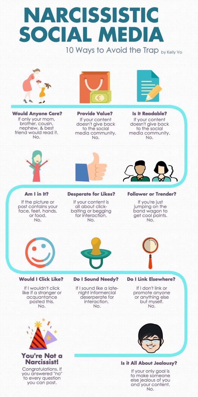 How to avoid being Narcissistic on Social Media #Infographic