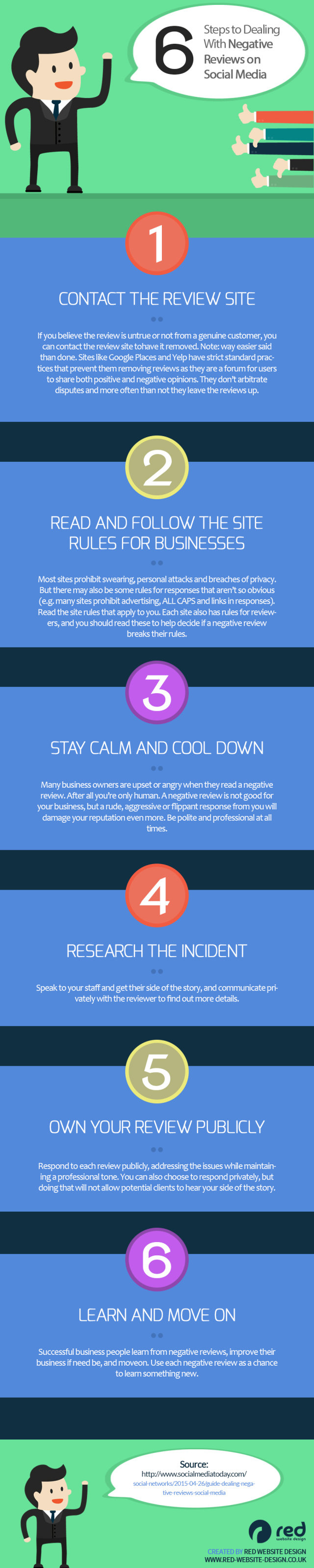 Six Steps to Successfully Deal With Negative Reviews on Social Media #Infographic