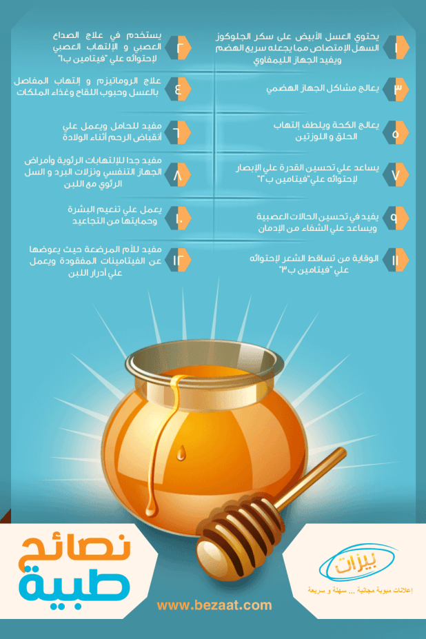 #انفوجرافيك فوائد عسل النحل