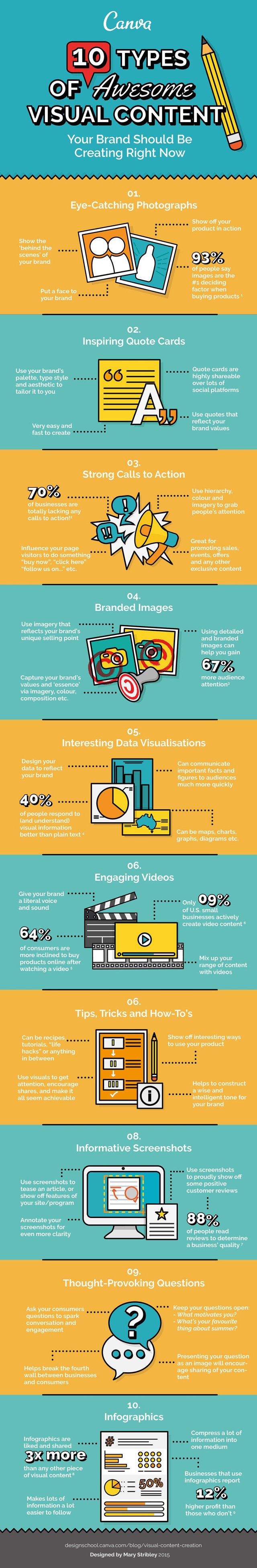 Ten Types of Visual Content That Will Make You Look Awesome Online #Infographic