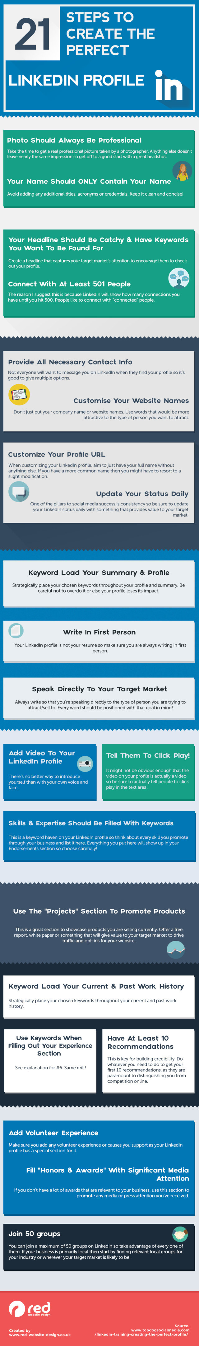 Twenty one Steps to Create the Perfect #LinkedIn Profile #Infographic