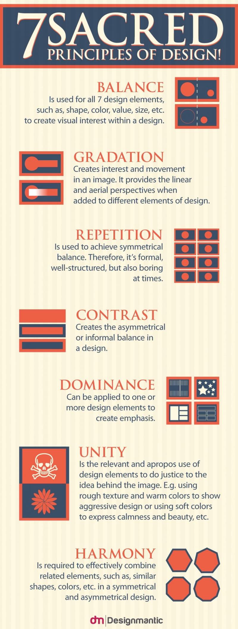 Seven Sacred Principles Of Design #Infographic