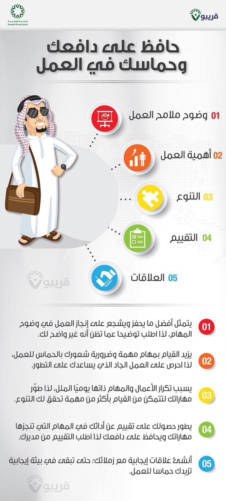 #انفوجرافيك حافظ على دافعك وحماسك في العمل 