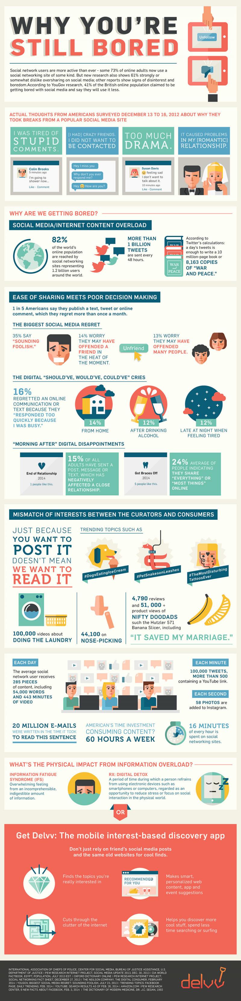 Getting bored from #Social_Media , you are not alone #Infographic