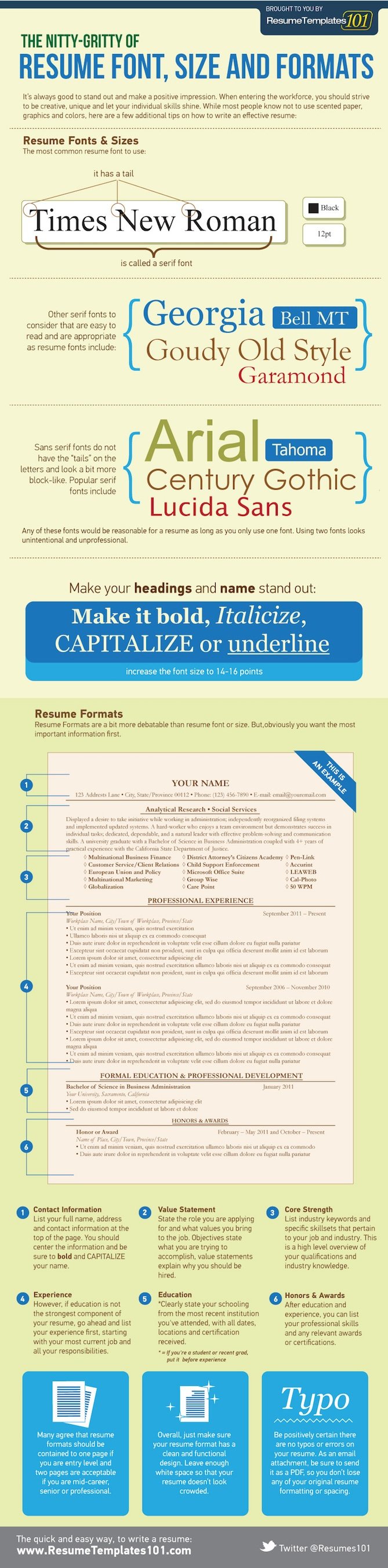 The Best Infographics of 2015 (So Far) - resumes format #Infographic