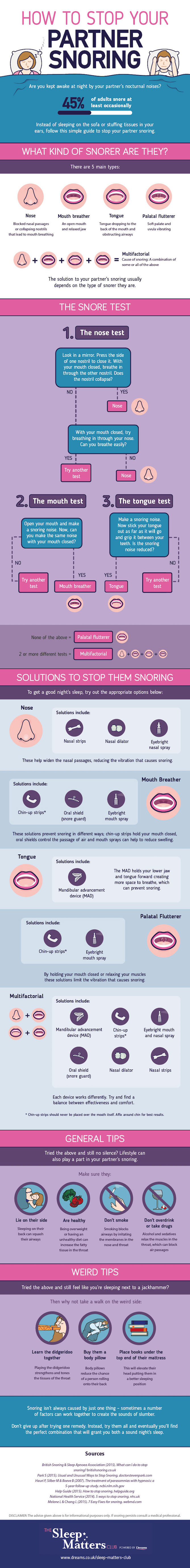 The Best Infographics of 2015 (So Far) - Stop your partner snoring #Infographic