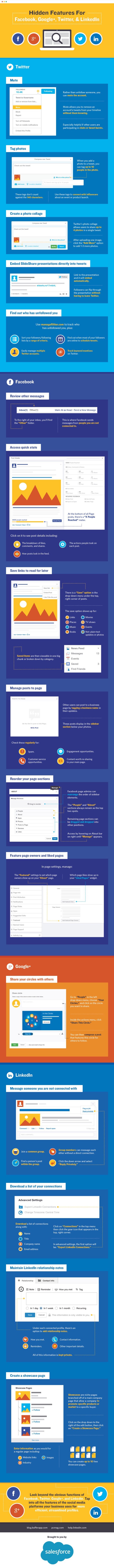 Hidden features for #Facebook #Google+ #Twitter #Linkedin. #Infographic