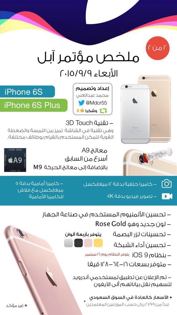 ملخص مؤتمر ابل #انفوجرافيك #تقنية -١