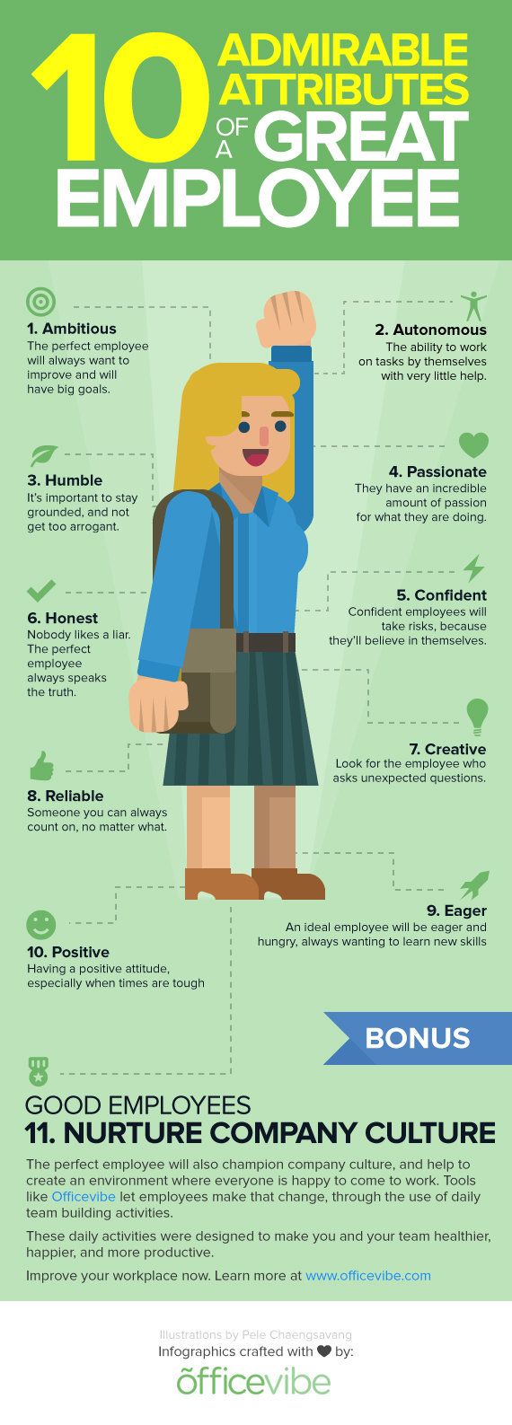 Ten Admirable attributes of a great employee #Infographic 