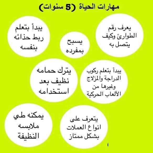 لكل طفل مهارته علي حسب سنه طفل عمره 5 سنوات