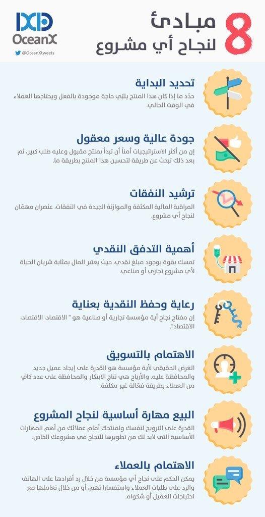 ثمان مبادىء لنجاح أي مشروع #انفوجرافيك #انفوجرافيك_عربي