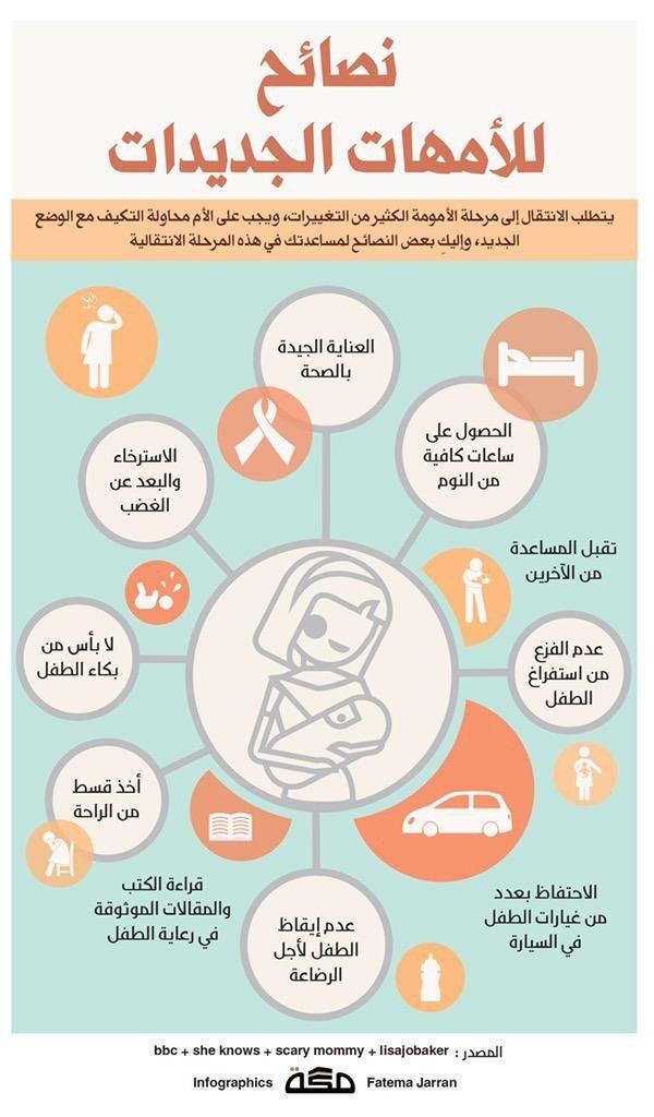 نصائح للأمهات الجديدات #انفوجرافيك #انفوجرافيك_عربي