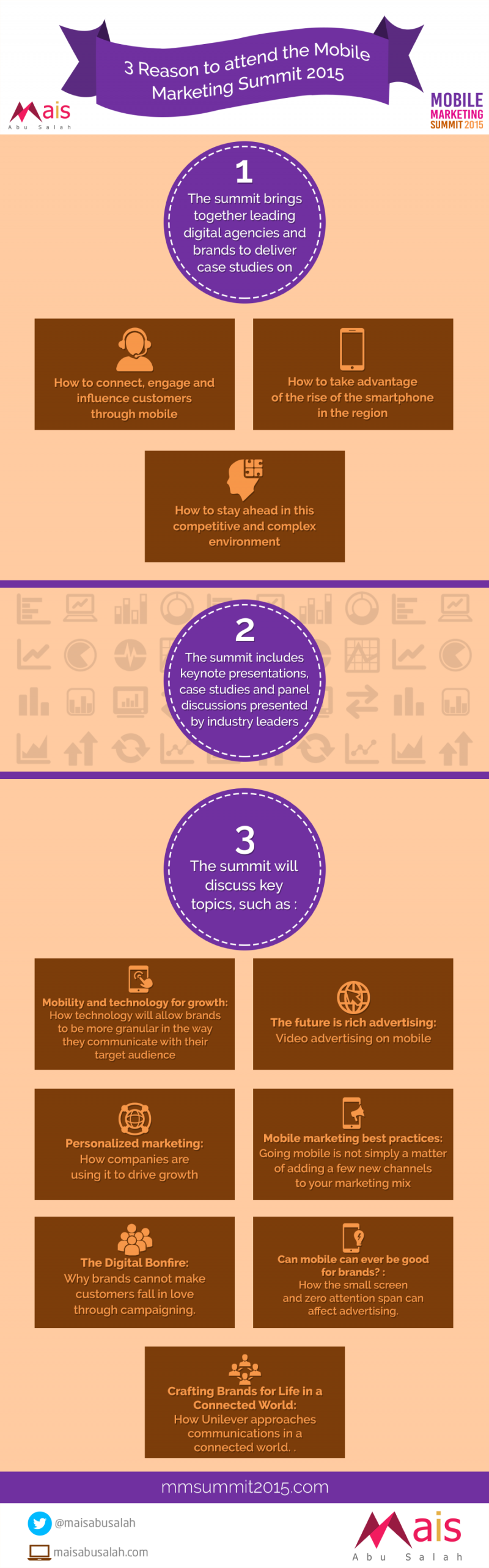 Three Reasons to attend the Mobile Marketing Summit 2015 #Infographic #MMS2015