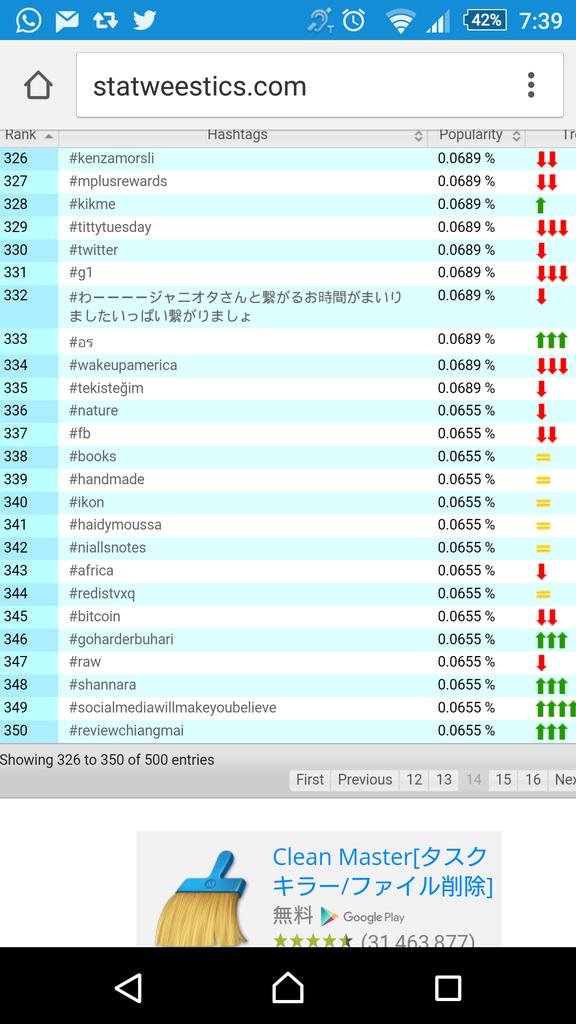 الملكة هايدي موسى في الترند العالمي #StaracArabia #ستار_اكاديمي #HaidyMoussa #جيش_هايدي_وراها_للفينال