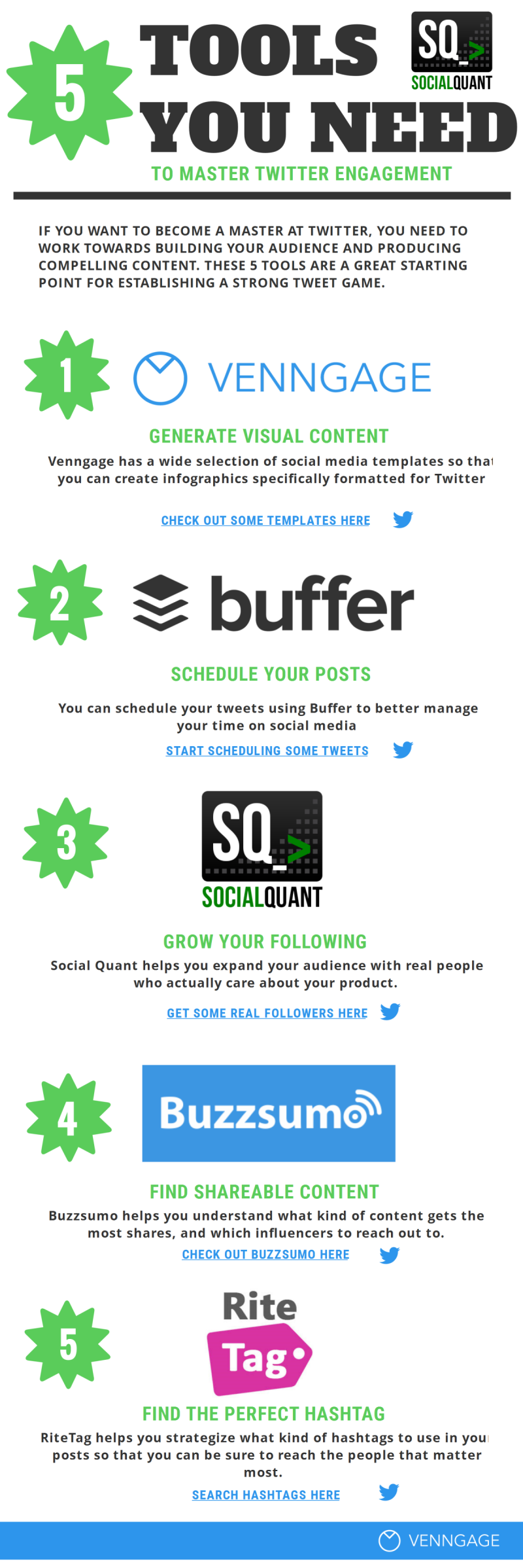 Five Tools You Need To Master #Twitter Engagement #SMM #Infographic