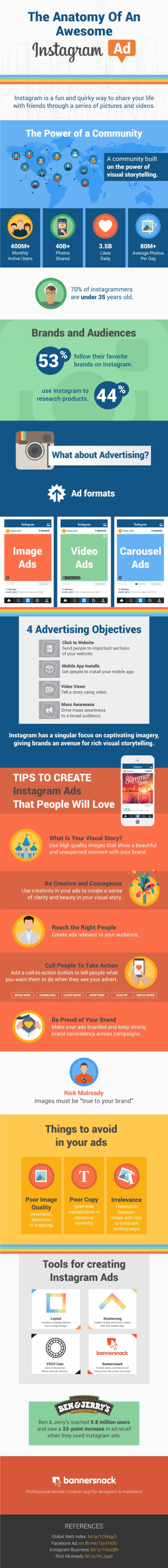 Advertising on #Instagram #SMM #Infographic