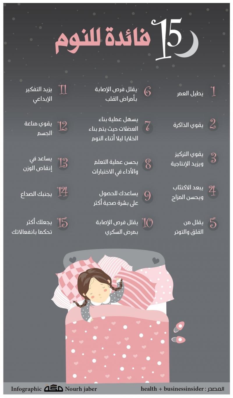 ١٥ فائدة للنوم #انفوجرافيك #صحة