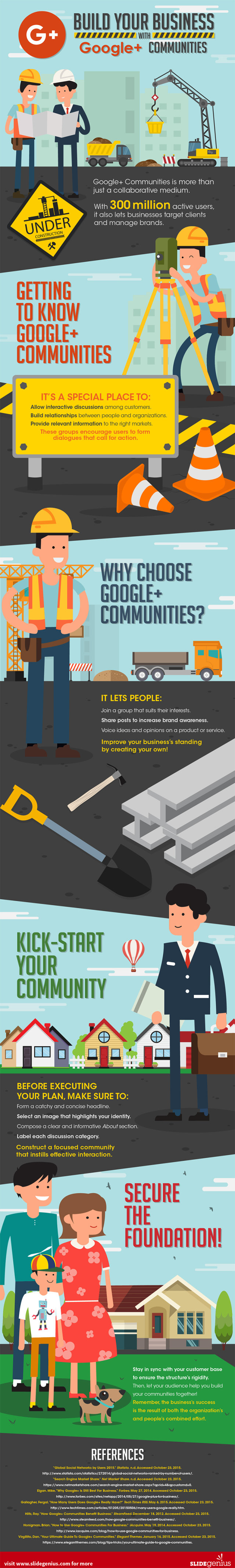 How to use #Google_Plus to promote your business #SMM #Infographic