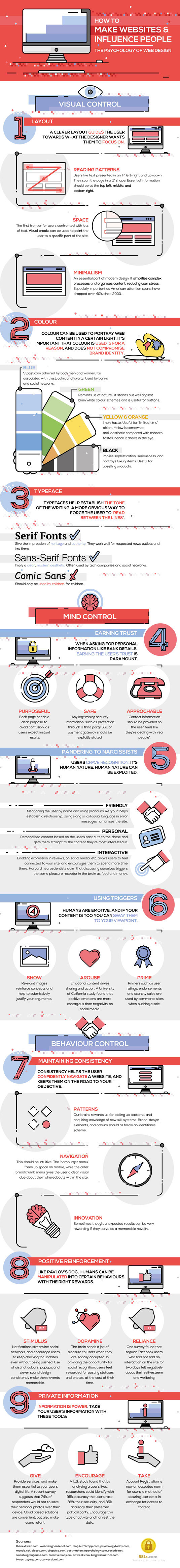 Learn the secrets of how to guide users through your site #Infographic