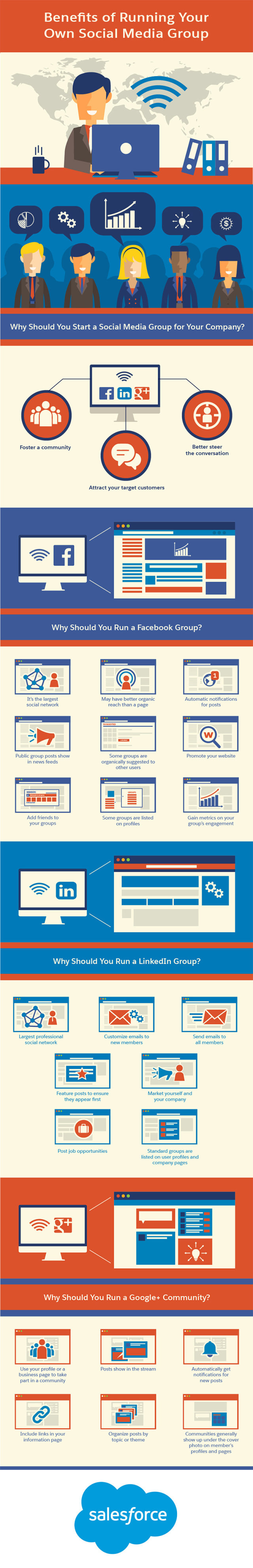 Nine reasons to setup a #Facebook group instead of pages #Infographic #SMM