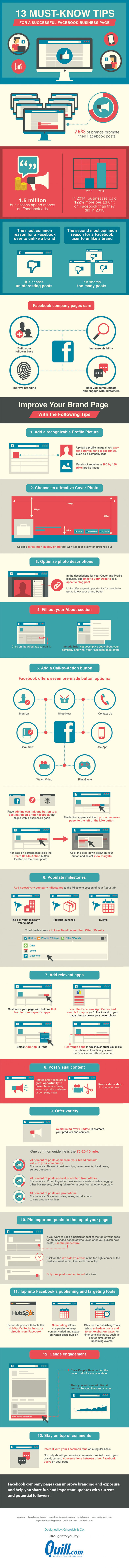 Tips to improve your #Facebook page performance #Infographic #SMM