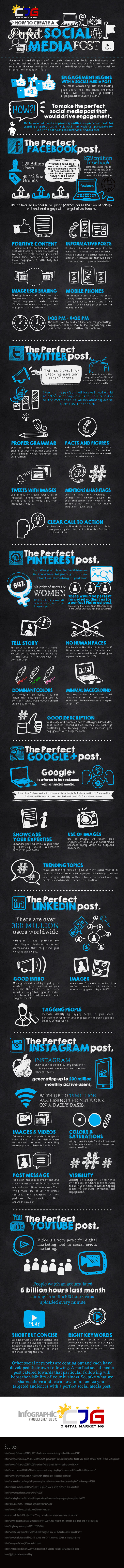 Create The Perfect #Social_Media Post On The Top 7 Social Networks #SMM #Infographic