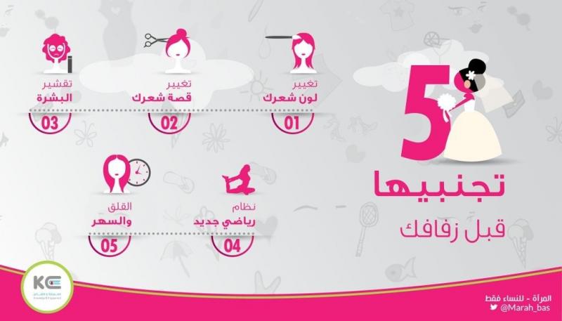 أمور يجب ان تتجنبيها قبل زفافك #انفوجرافيك