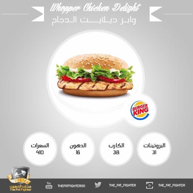 معلومات صحية عن السندويشات من مطاعم مختلفة #تخسيس - صورة ١