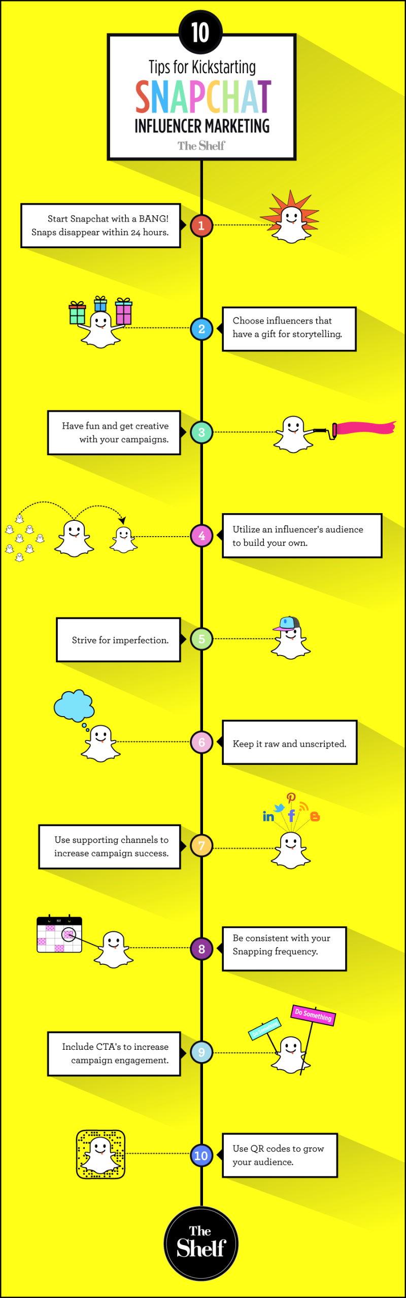 Tips for Kickstarting #Snapchat influencer Marketing #SMM #Infographic