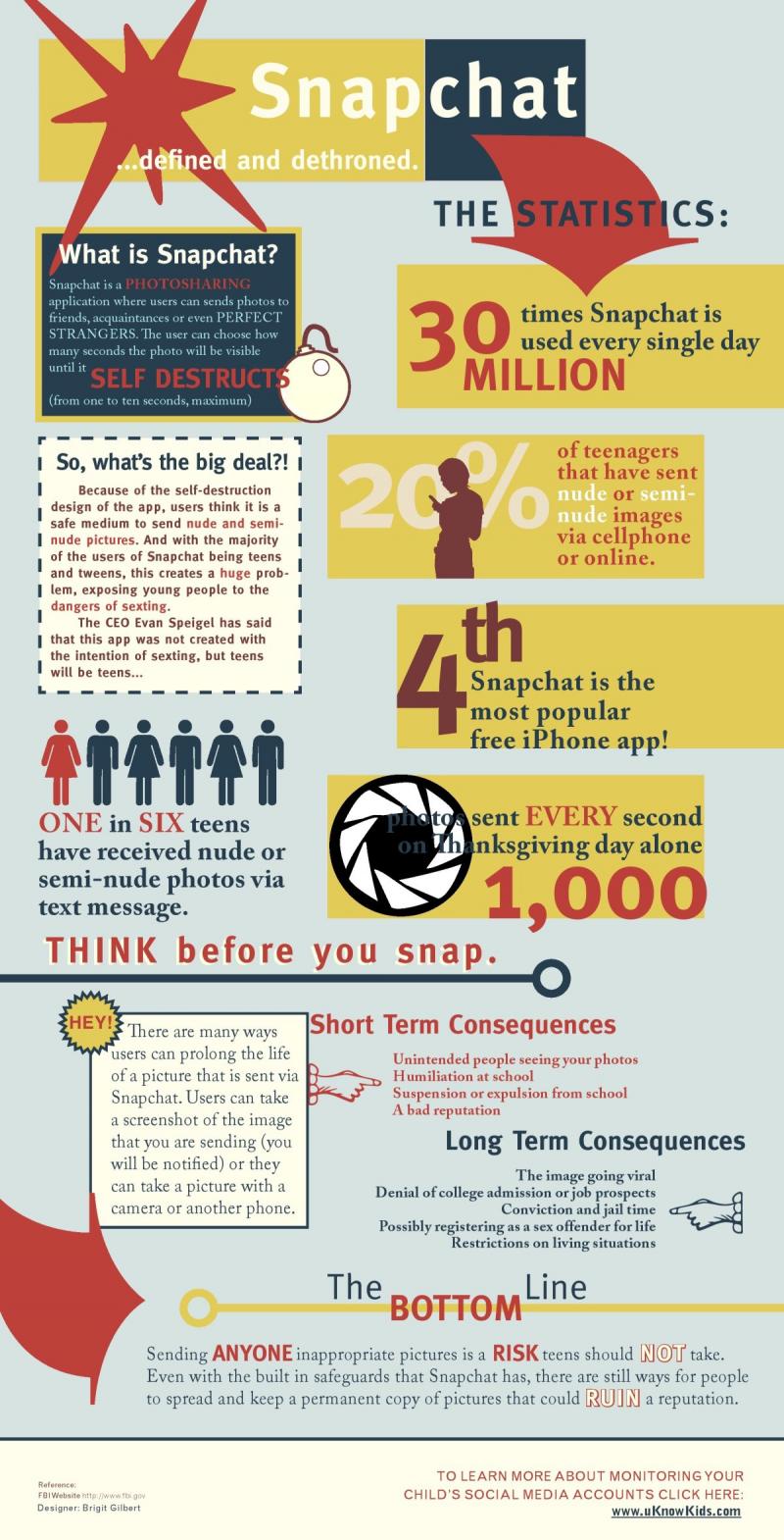 What is #Snapchat #Infographic