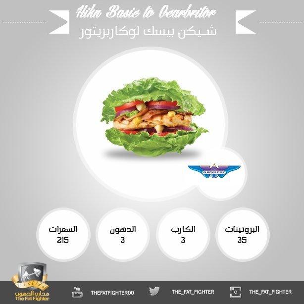 معلومات صحية عن السندويشات من مطاعم مختلفة #تخسيس - صورة ٤