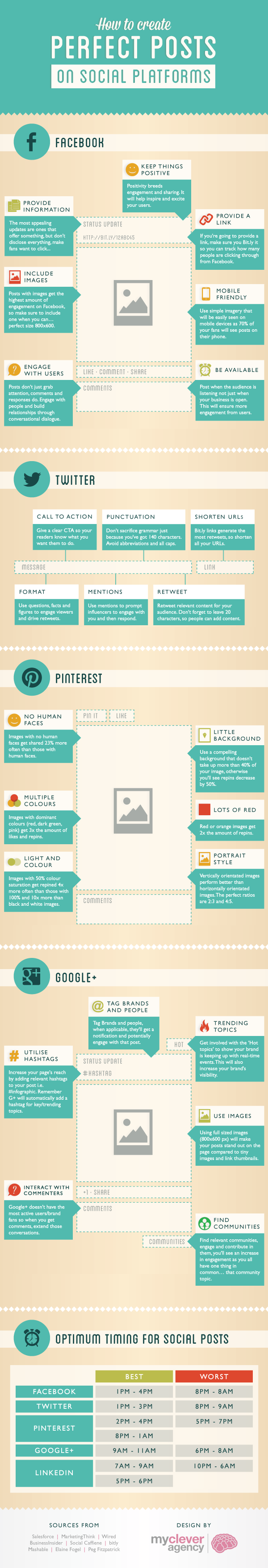 How To Create The Perfect #Pinterest, #Google #Facebook and #Twitter Posts #SMM #Infographic