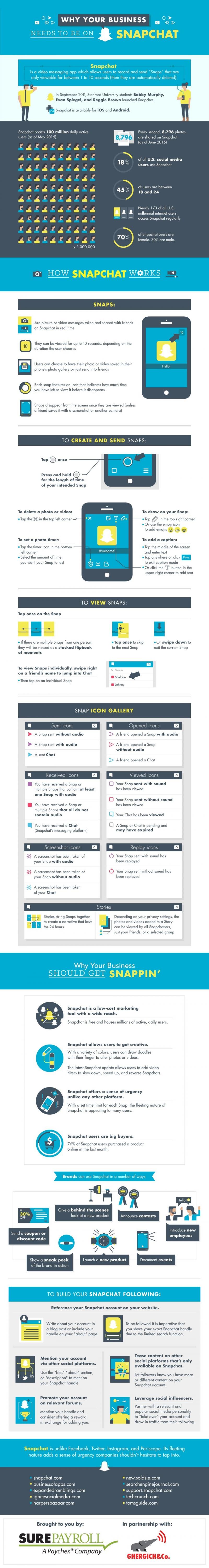Why You Need To Be On #Snapchat RIGHT NOW #SMM #Infographic
