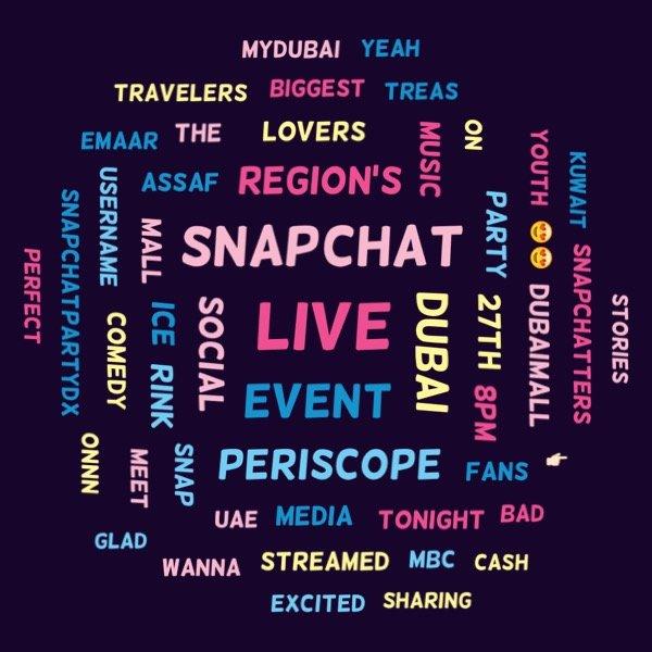 The most used words in #snapchatpartydxb