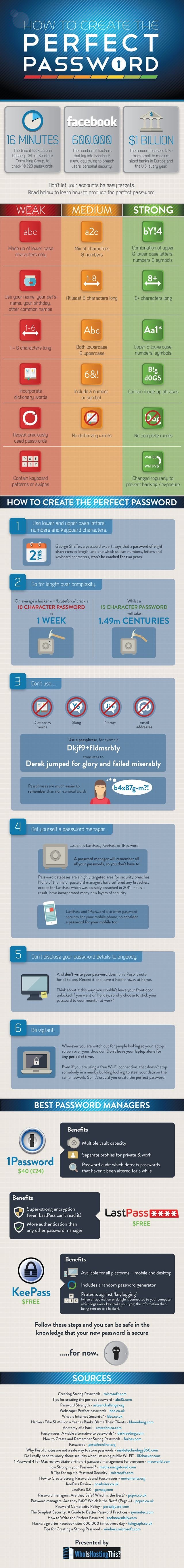 How to create the perfect password #Infographic