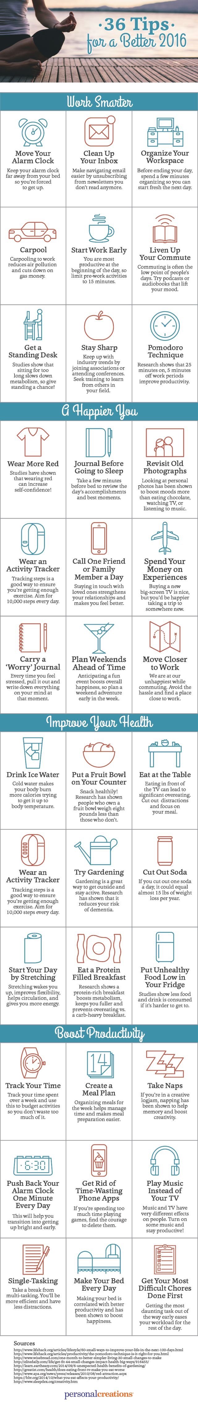 Thirty Six tips for a better 2016 #Infographic
