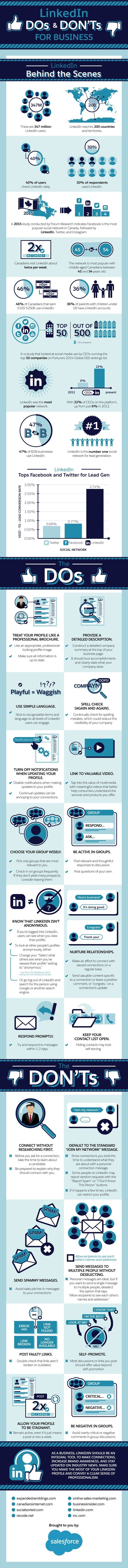 Dos and Donts for #Linkedin business #SMM #Infographic