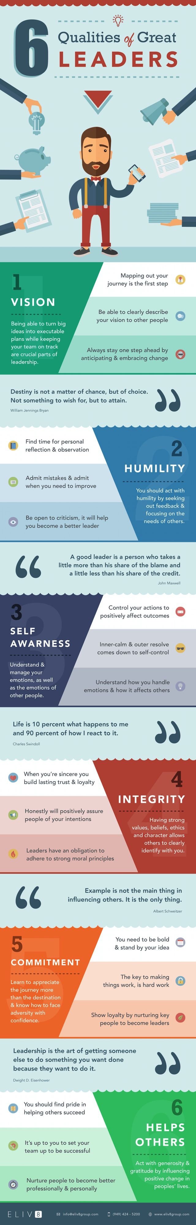 Six qualities of great leaders