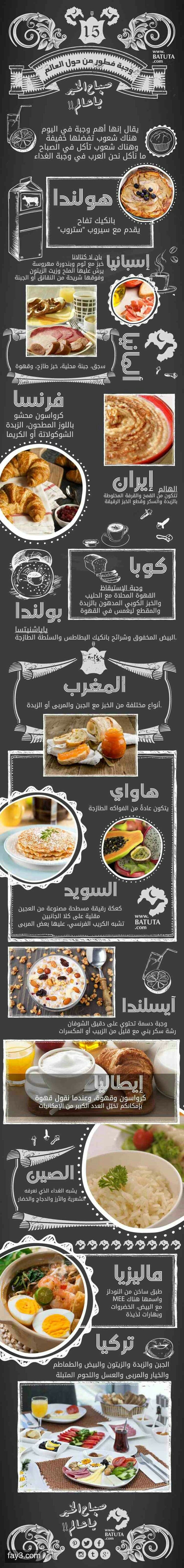 وجبات الفطور حول العالم #إنفوجرافيك