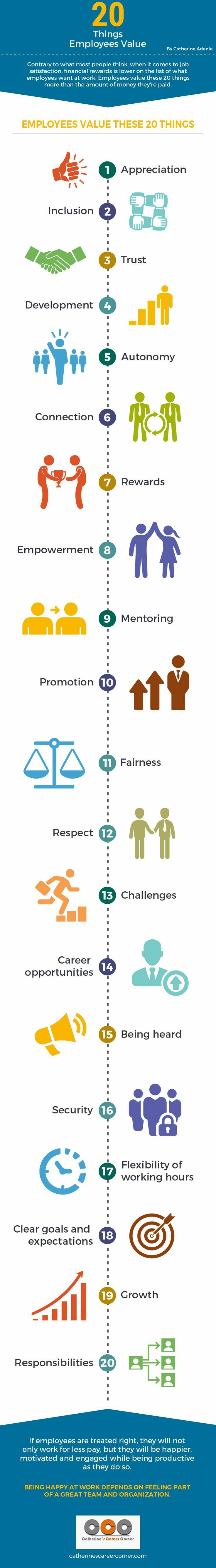 Twenty things employees value #Infographic
