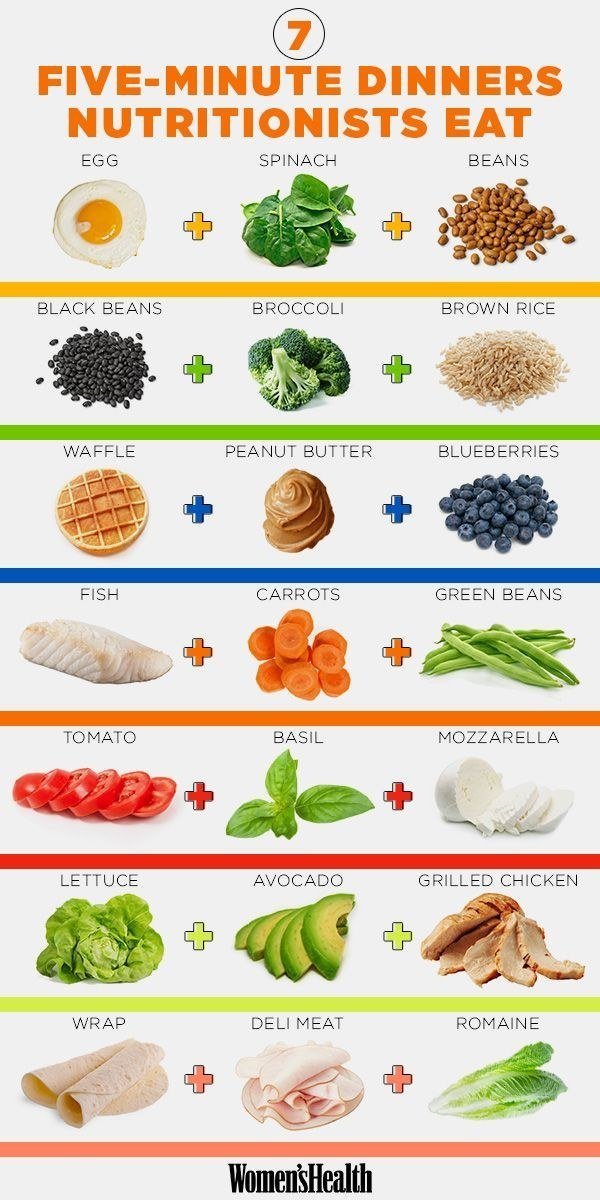 Five minutes dinners nutritionists eat #diet #Infographic