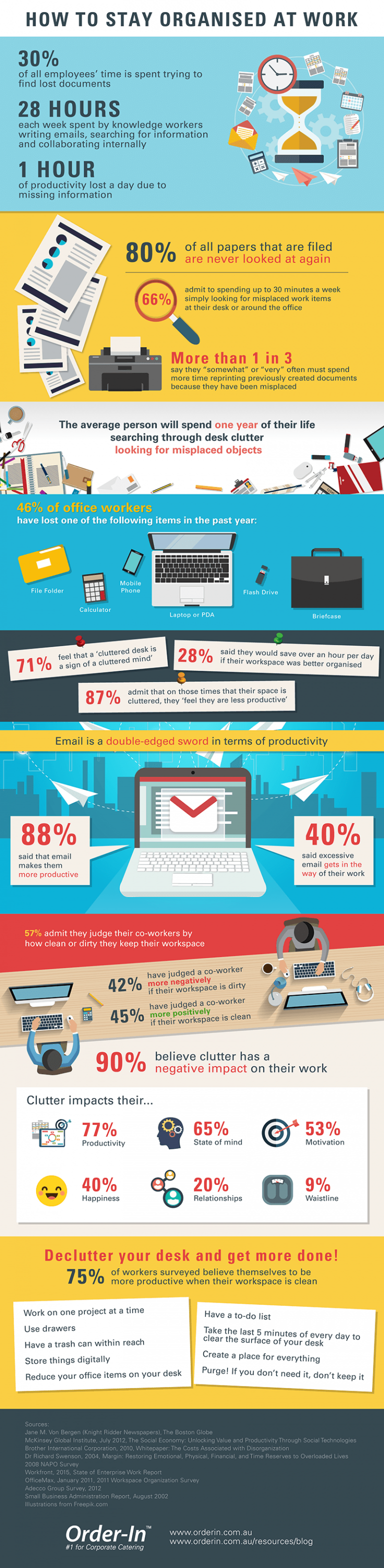 How to stay organized at work #Infographic