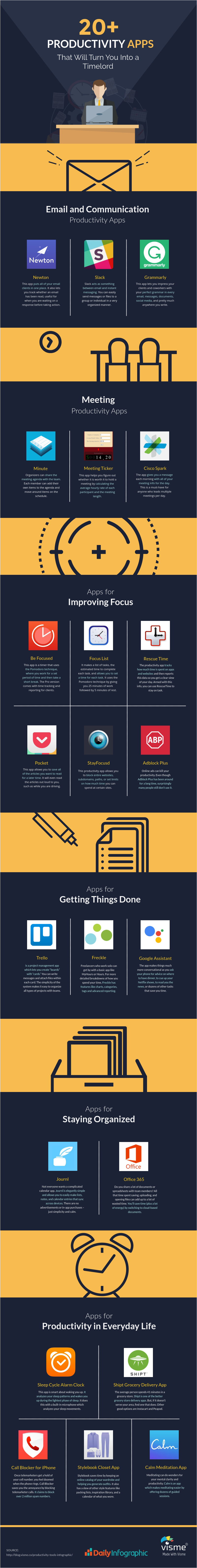  Twenty Productivity Apps To Use #Infographic