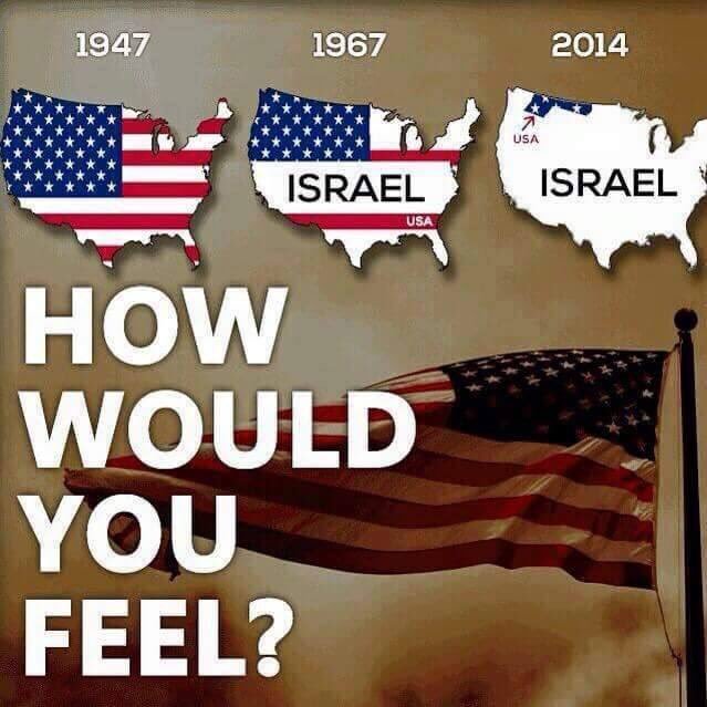 How would you feel #USA