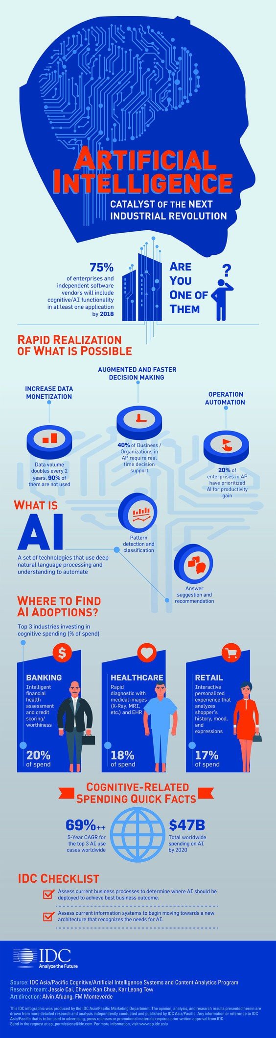Artificial Intelligence catalyst of the next revolution #IoT #Smart_City #Infographic