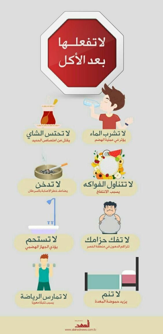 عادات لا تفعلها بعد الأكل #انفوجرافيك #انفوجرافيك_عربي