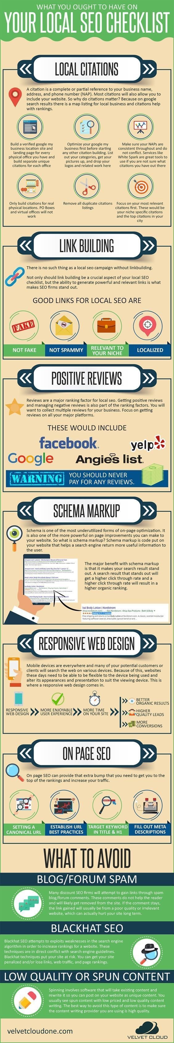 Your local #SEO checklist #Social_Media #Marketing #Infographic